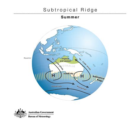 subtropical ridge leaves us high and dry this june social media blog