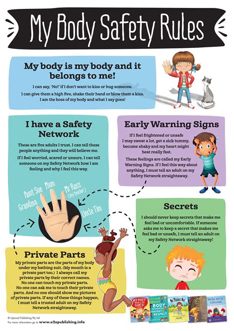my body safety rules uk — educate2empower publishing