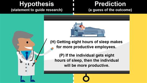 difference  making  hypothesis  prediction yourdictionary