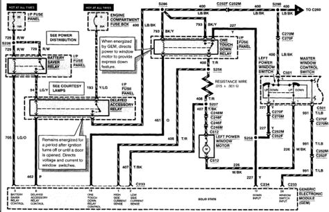 gem electric car  wiring diagram home wiring diagram