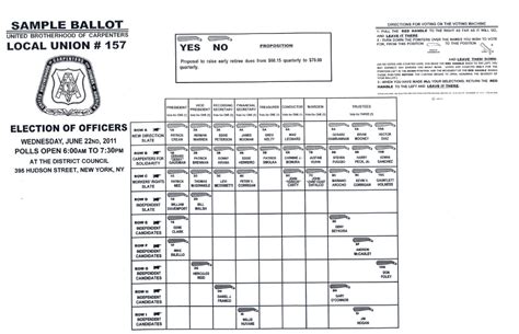 local  blogspot polls  open    vote today  local