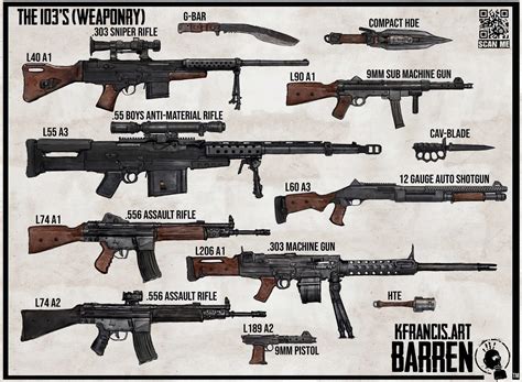 keegan francis barren   weaponry  unbroken kingdom