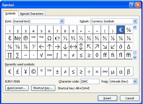 list  microsoft word symbols showskurt