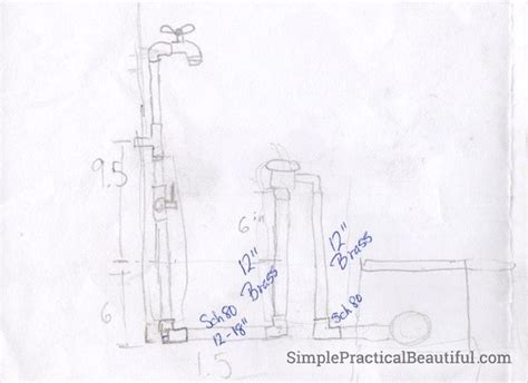 install irrigation valves part    sprinkler system