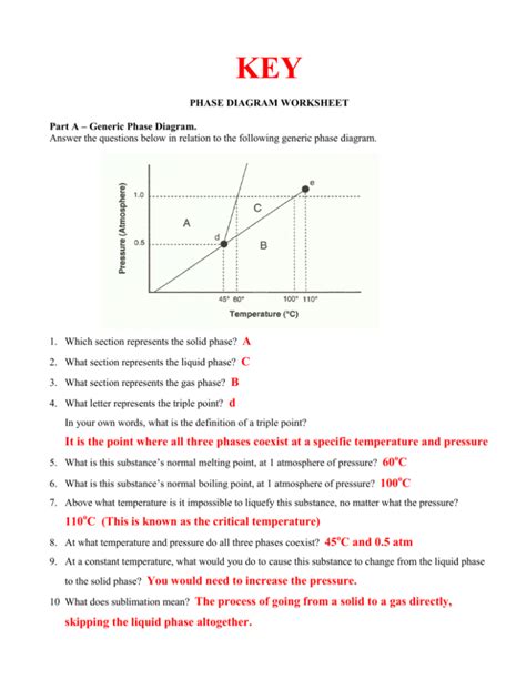 phase diagram worksheet