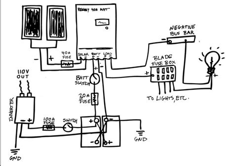 wiring diagram  camper van