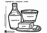 Oil Coloring Butter Vegetable Pages Food Designlooter Large Drawings Edupics 23kb 531px sketch template