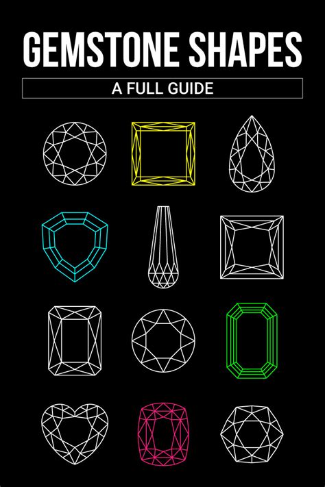 gemstone shapes cuts  sizes  full guide gem rock auctions