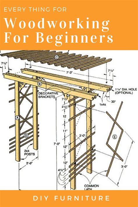woodworking  beginners   woodworking projects plans