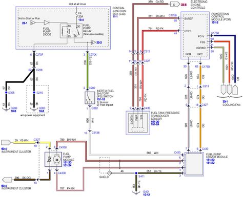 ford fuel pump wiring diagram  car fix ford ranger trailer light wiring