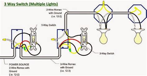 lighting circuit wiring diagram multiple lights wiring diagram