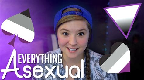 what does it mean to be asexual or aromantic this video