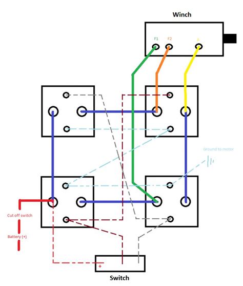 warn winch wiring diagram  lorestan warn winch wiring diagram wiring diagram