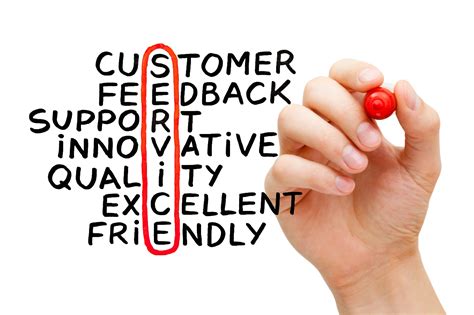 customer service tips  business improvement hirerush blog