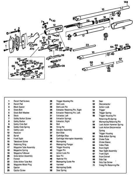 enwiring mossberg  parts diagram