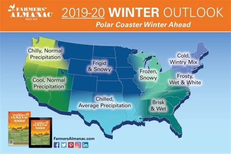 The Farmers Alamanac Predicts Winter 2020 In Va To Be