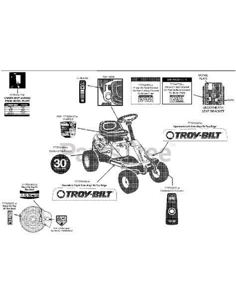 Troy Bilt Riding Mower Parts Diagram