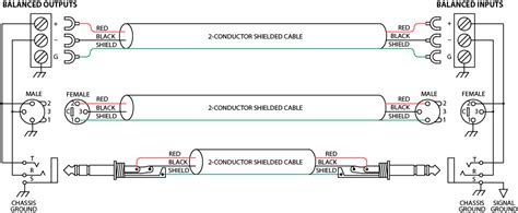 audio cable wiring diagram