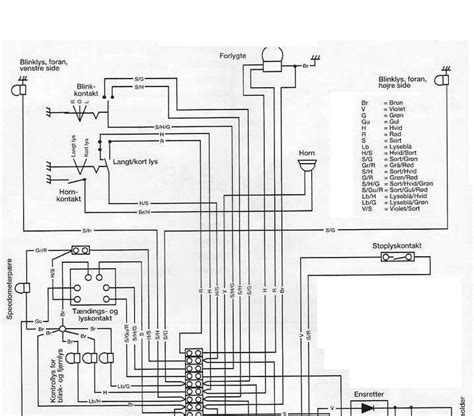 wiring diagram  whirlpool duet dryer yazminahmed