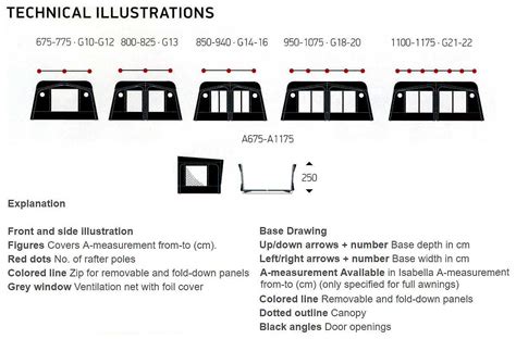 staggering ideas  awning sizes chart concept lantarexa