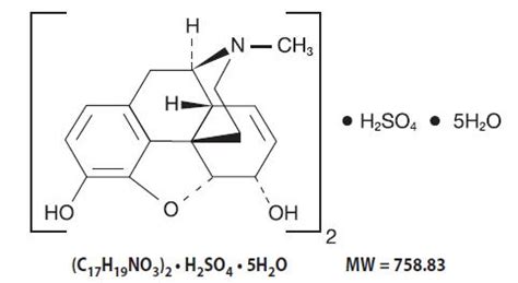 ndc   morphine sulfate solution oral