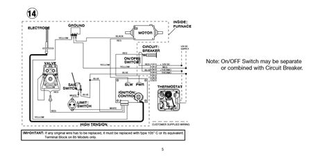 atwood rv furnace wiring diagram wiring diagram