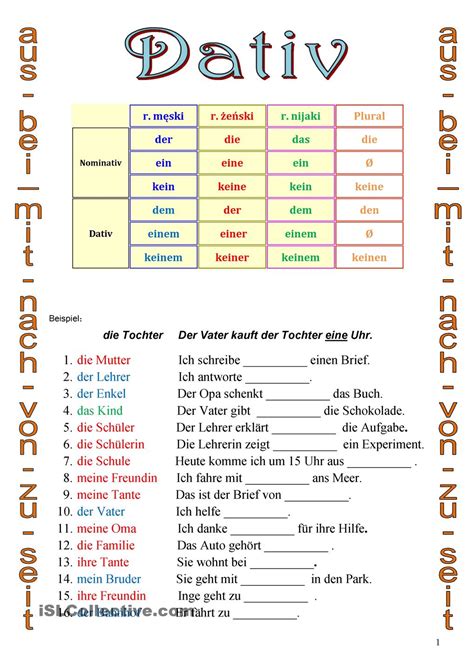 dativ deutsch lernen deutsch unterricht und deutsch