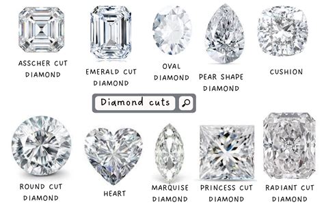 diamond cuts  shapes home design ideas