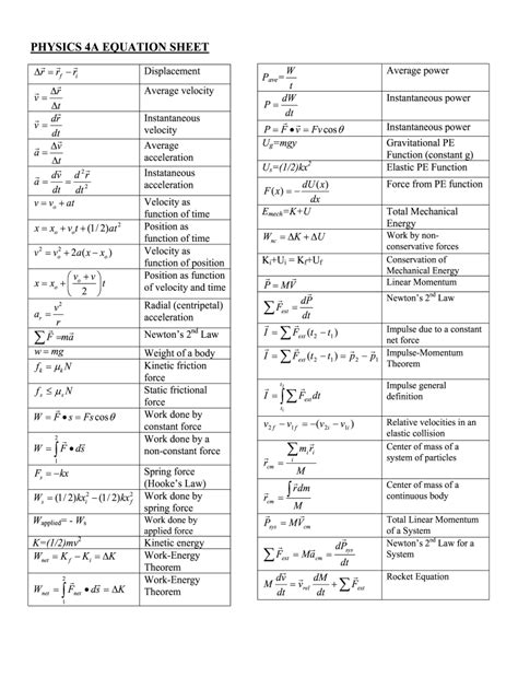 physics equation sheet   fill  sign printable template