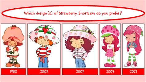 strawberry shortcake timelinedesign question  malekmasoud  deviantart