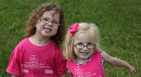 The Role Of Snord116 In Prader Willi Syndrome Foundation For Prader