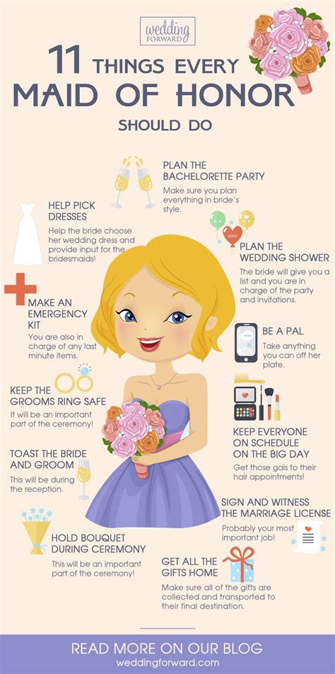 Roles And Responsibilities Of Maid Of Honor