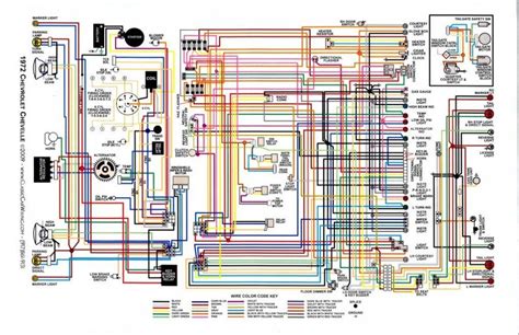 chevelle wiring diagram