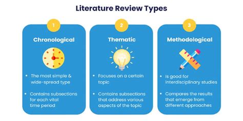 literature review structure format writing tips