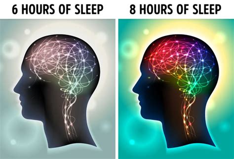 what happens to your body if you sleep 8 hours every day thrive global