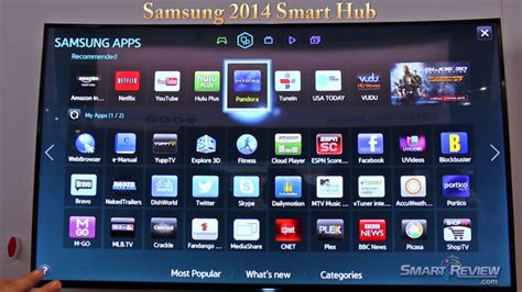 samsung unh   led hdtv reviews  hz p smart tv  smartreviewcom