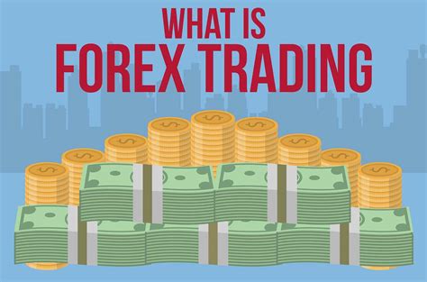 forex trading definition  beginners infographic