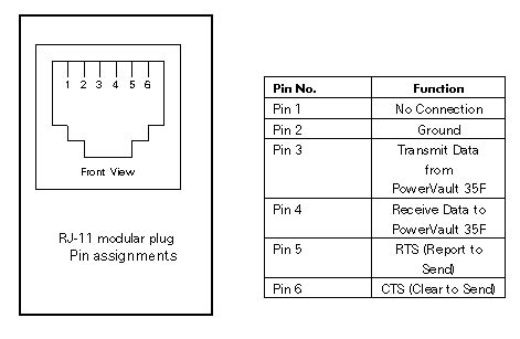 circuit diagram eircom adsl phone master socket rj sides interior