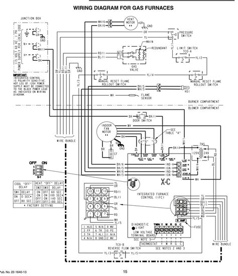 unique air conditioning split unit wiring diagram electric furnace