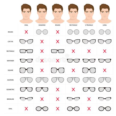 Glasses For Oblong Face Shape Male David Simchi Levi