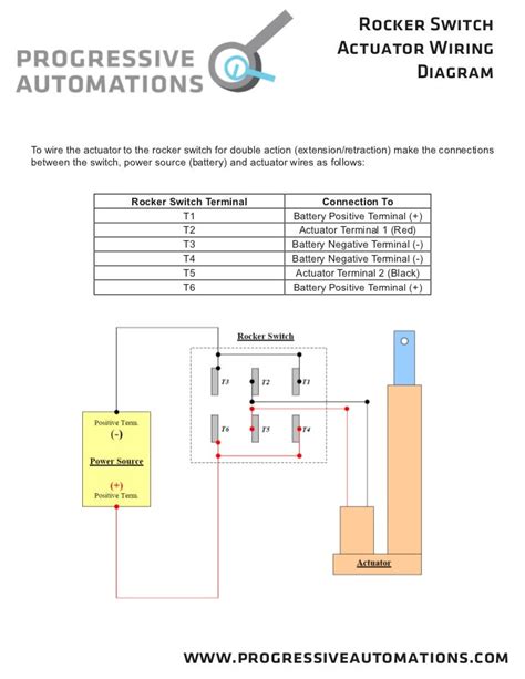 actuator actuators linear actuators electric linear actuators