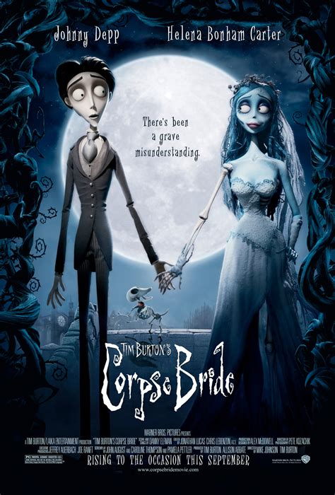 corpse bride production contact info imdbpro