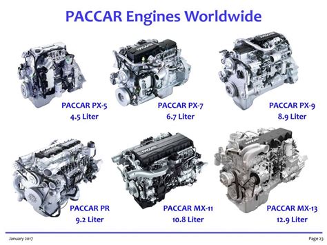 paccar engine diagram