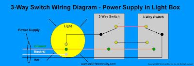 saima soomro   switch wiring diagram