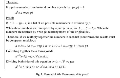 figure   decoding  proof  fermats  theorem  script