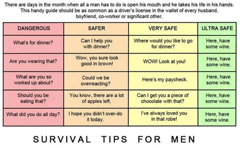 how to talk to girls a survival guide dose of funny
