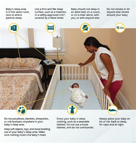What Does A Safe Sleep Environment Look Like