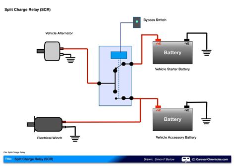 voltage sensing split charge relay wiring diagram organicid