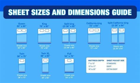 Bed Sheet Sizes And Dimensions Guide Standard And Oversized Sheets
