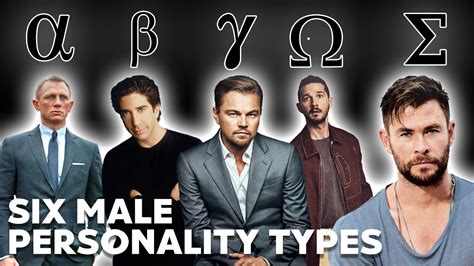 male personality types     youtube